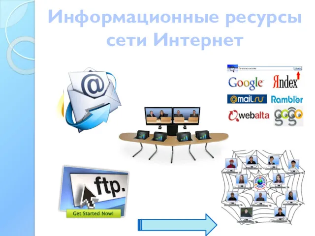 Информационные ресурсы сети Интернет