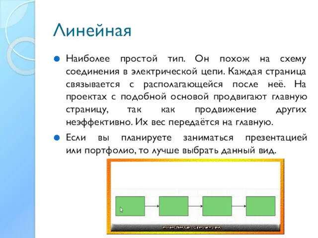 Линейная Наиболее простой тип. Он похож на схему соединения в