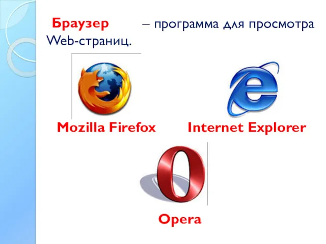 – программа для просмотра Web-страниц. Opera Internet Explorer Mozilla Firefox Браузер