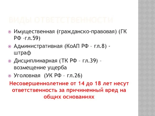 ВИДЫ ОТВЕТСТВЕННОСТИ Имущественная (гражданско-правовая) (ГК РФ –гл.59) Административная (КоАП РФ