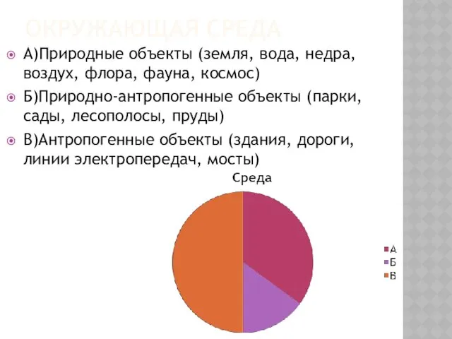 ОКРУЖАЮЩАЯ СРЕДА А)Природные объекты (земля, вода, недра, воздух, флора, фауна,