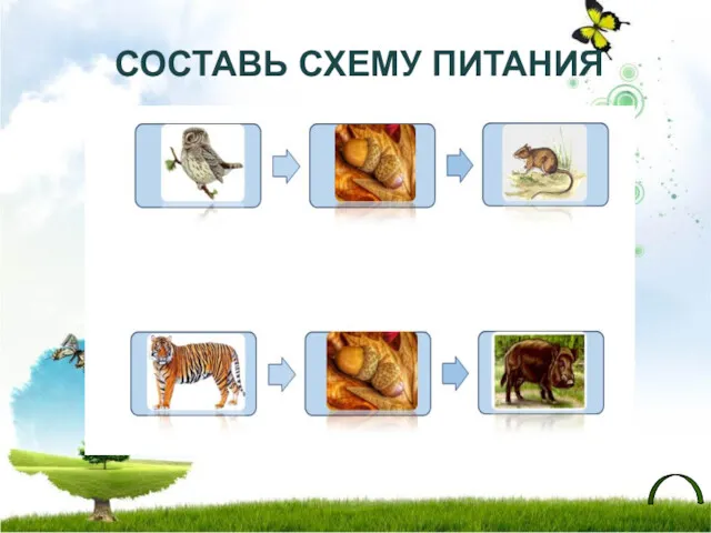 СОСТАВЬ СХЕМУ ПИТАНИЯ