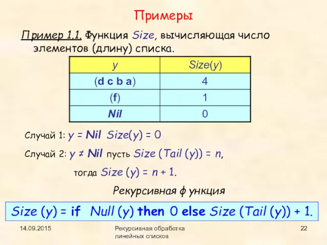 14.09.2015 Рекурсивная обработка линейных списков Примеры Пример 1.1. Функция Size,