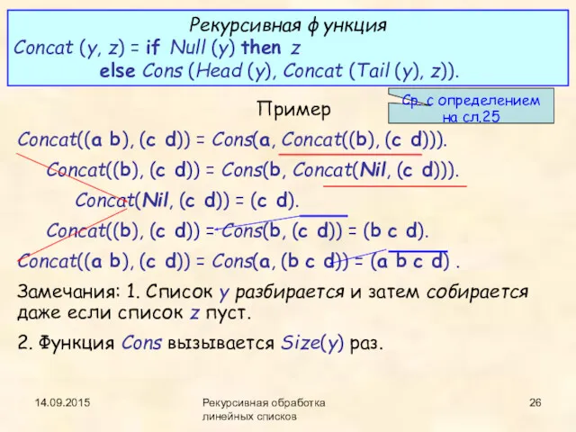 14.09.2015 Рекурсивная обработка линейных списков Пример Concat((a b), (c d))