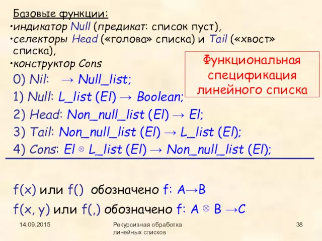 Базовые функции: индикатор Null (предикат: список пуст), селекторы Head («голова»