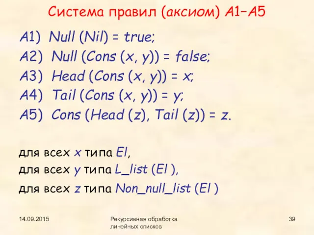 14.09.2015 Рекурсивная обработка линейных списков Система правил (аксиом) А1−А5 A1)