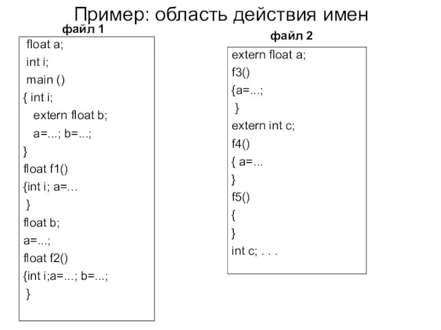 Пример: область действия имен float a; int i; main ()