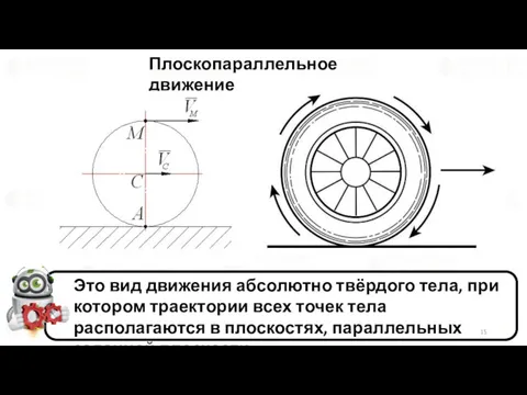 Плоскопараллельное движение