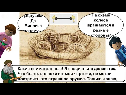 Дедушка Да Винчи, а почему… На схеме колеса вращаются в разные стороны?