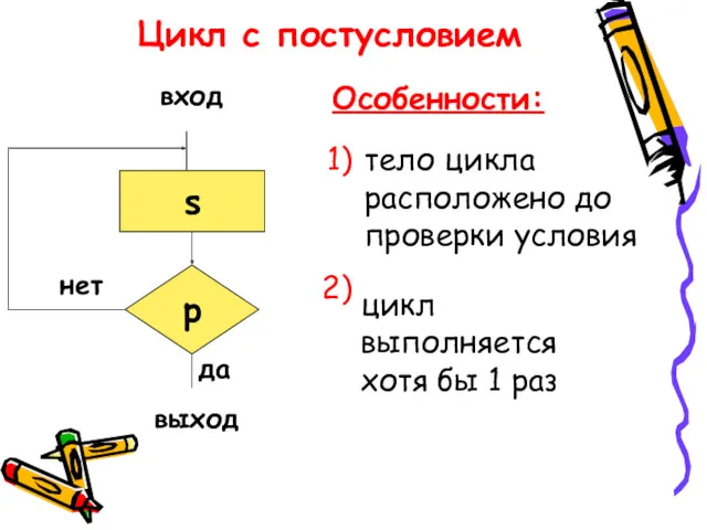 Цикл с постусловием р s вход выход нет да Особенности: