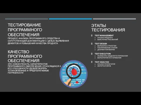 ТЕСТИРОВАНИЕ ПРОГРАММНОГО ОБЕСПЕЧЕНИЯ ПРОЦЕСС АНАЛИЗА ПРОГРАММНОГО СРЕДСТВА И СОПУТСТВУЮЩЕЙ ДОКУМЕНТАЦИИ