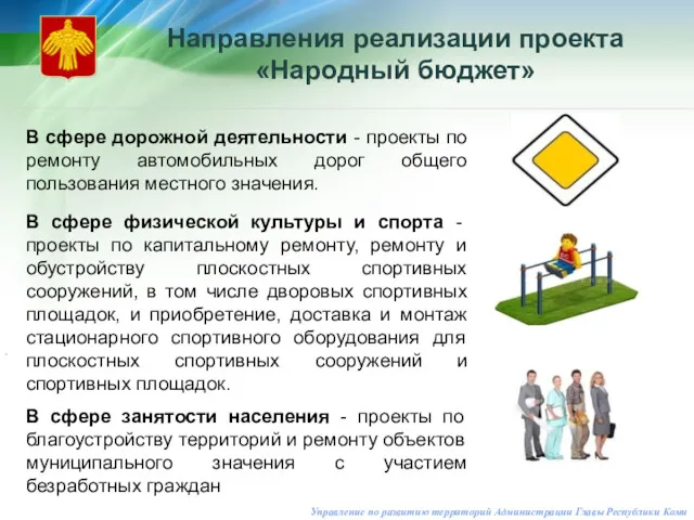 Управление по развитию территорий Администрации Главы Республики Коми Направления реализации проекта «Народный бюджет»