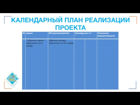 КАЛЕНДАРНЫЙ ПЛАН РЕАЛИЗАЦИИ ПРОЕКТА