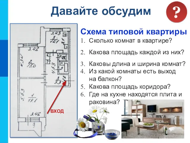 Схема типовой квартиры ВХОД Сколько комнат в квартире? Какова площадь