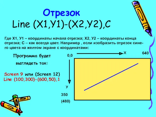 Отрезок Line (X1,Y1)-(X2,Y2),C Где Х1, У1 – координаты начала отрезка;