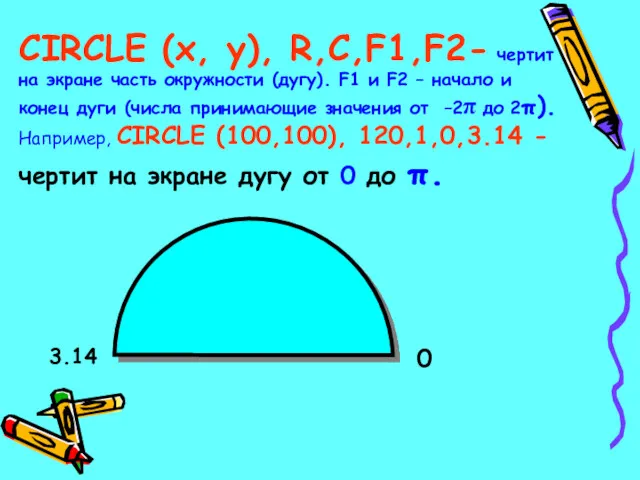 CIRCLE (x, y), R,C,F1,F2- чертит на экране часть окружности (дугу).