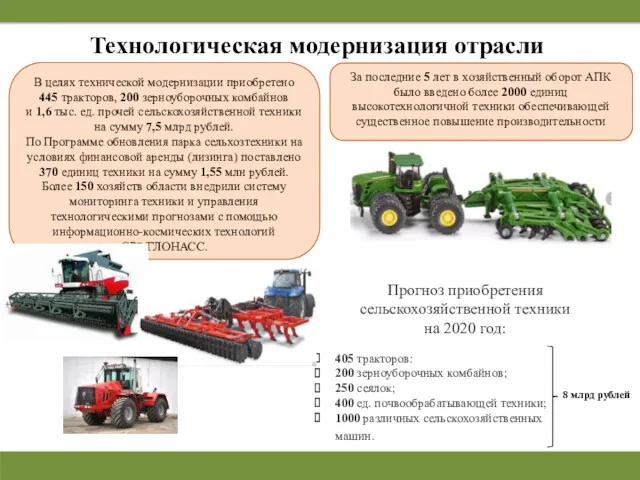 Технологическая модернизация отрасли В целях технической модернизации приобретено 445 тракторов,