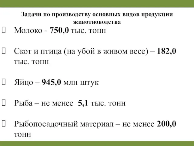 Задачи по производству основных видов продукции животноводства Молоко - 750,0