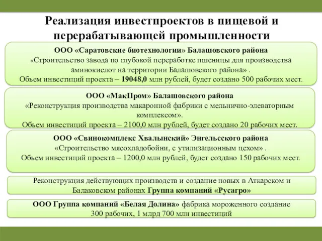 Реализация инвестпроектов в пищевой и перерабатывающей промышленности ООО «Саратовские биотехнологии»