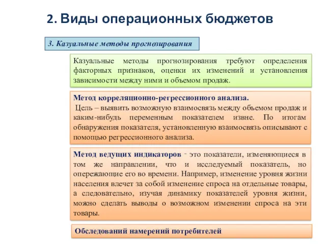 2. Виды операционных бюджетов 3. Казуальные методы прогнозирования Казуальные методы