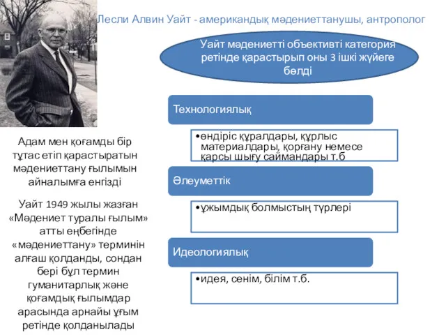 Лесли Алвин Уайт - американдық мәдениеттанушы, антрополог Технологиялық өндіріс құралдары,