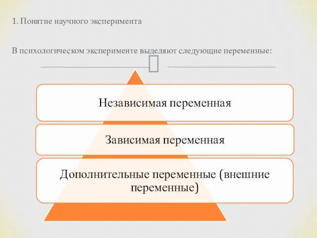 1. Понятие научного эксперимента В психологическом эксперименте выделяют следующие переменные: