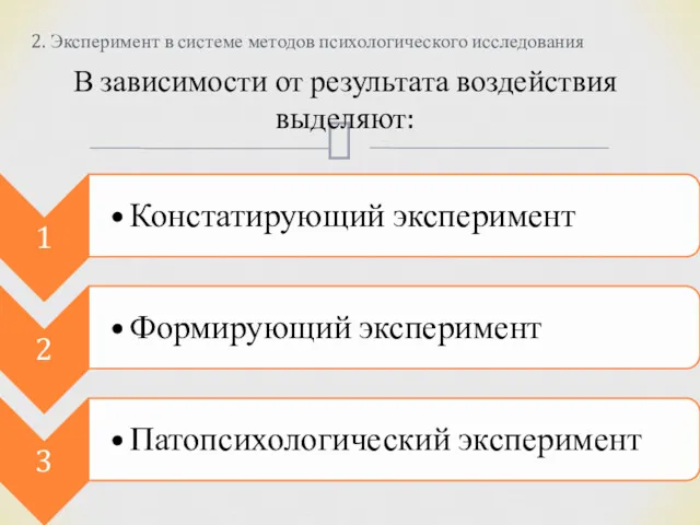 2. Эксперимент в системе методов психологического исследования В зависимости от результата воздействия выделяют: