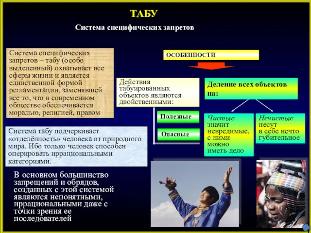 ТАБУ Система специфических запретов – табу (особо выделенный) охватывает все сферы жизни и