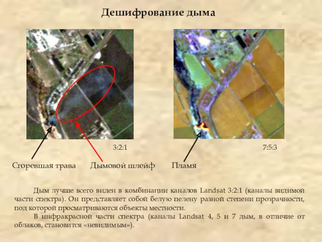 Дешифрование дыма Дым лучше всего виден в комбинации каналов Landsat