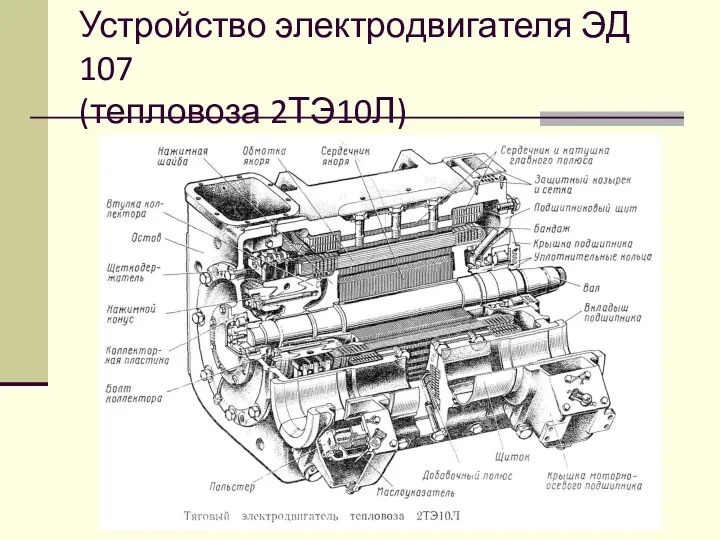 Устройство электродвигателя ЭД 107 (тепловоза 2ТЭ10Л)