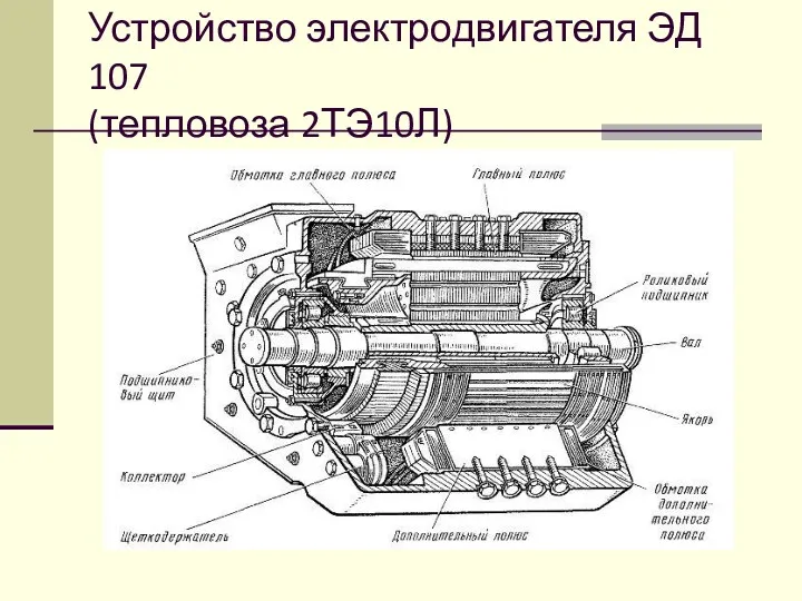 Устройство электродвигателя ЭД 107 (тепловоза 2ТЭ10Л)