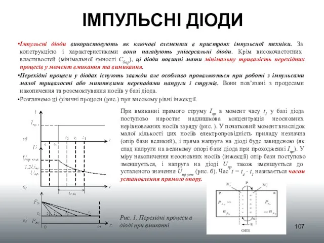 ІМПУЛЬСНІ ДІОДИ Імпульсні діоди використовують як ключові елементи в пристроях