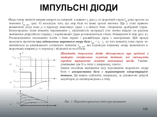 ІМПУЛЬСНІ ДІОДИ Якщо тепер змінити напрям напруги на запірний в