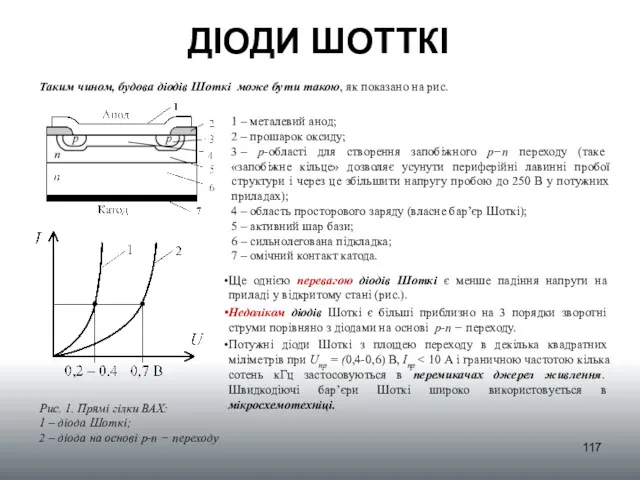 ДІОДИ ШОТТКІ Ще однією перевагою діодів Шоткі є менше падіння напруги на приладі