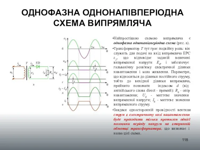 ОДНОФАЗНА ОДНОНАПІВПЕРІОДНА СХЕМА ВИПРЯМЛЯЧА Найпростішою схемою випрямляча є однофазна однонапівперіодна схема (рис. а).