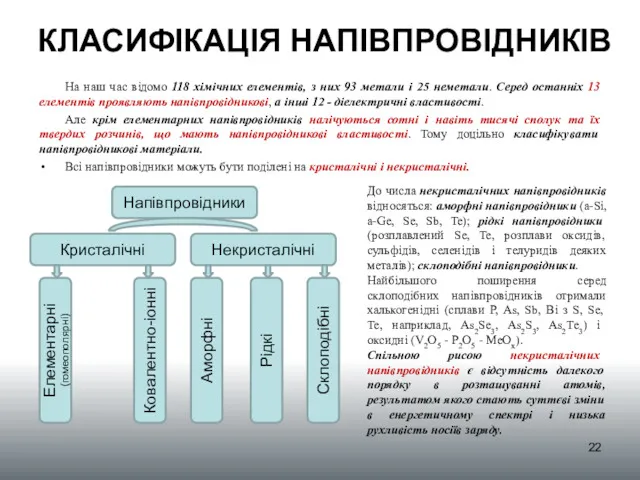 КЛАСИФІКАЦІЯ НАПІВПРОВІДНИКІВ На наш час відомо 118 хімічних елементів, з