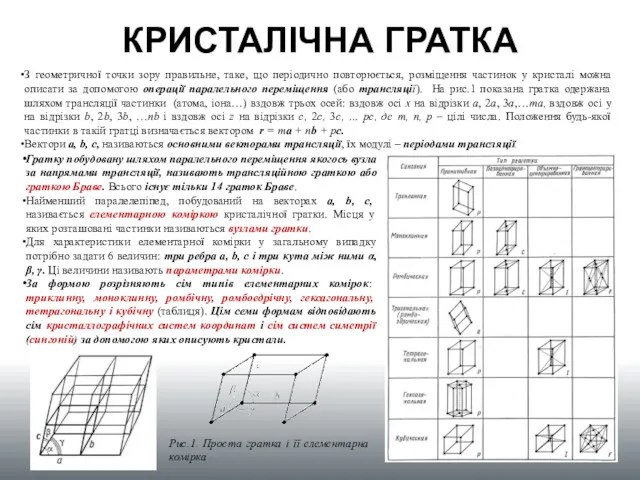 КРИСТАЛІЧНА ГРАТКА З геометричної точки зору правильне, таке, що періодично повторюється, розміщення частинок