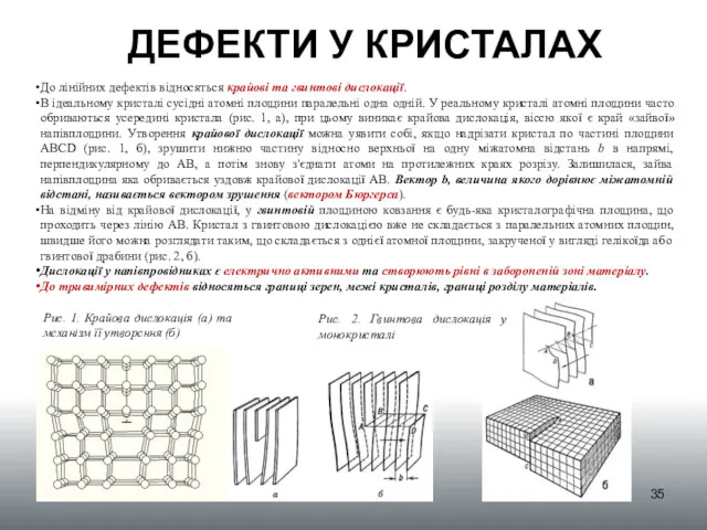 ДЕФЕКТИ У КРИСТАЛАХ До лінійних дефектів відносяться крайові та гвинтові дислокації. В ідеальному