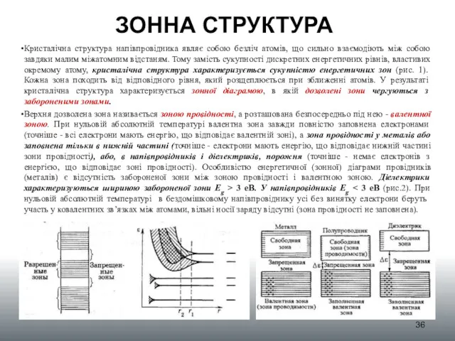 ЗОННА СТРУКТУРА Кристалічна структура напівпровідника являє собою безліч атомів, що