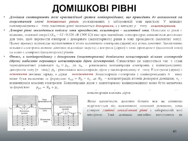 ДОМІШКОВІ РІВНІ