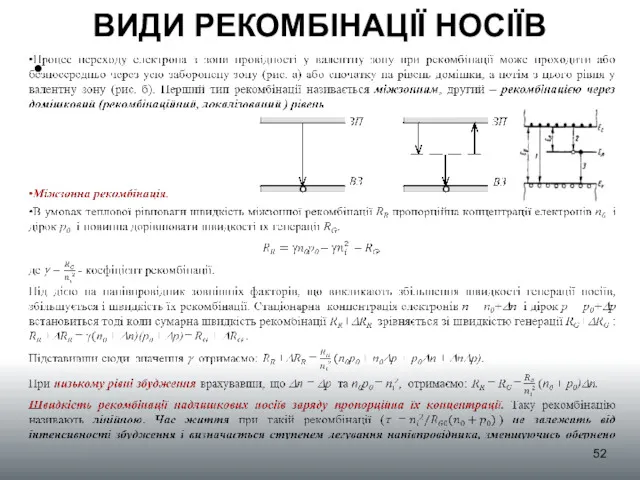 ВИДИ РЕКОМБІНАЦІЇ НОСІЇВ