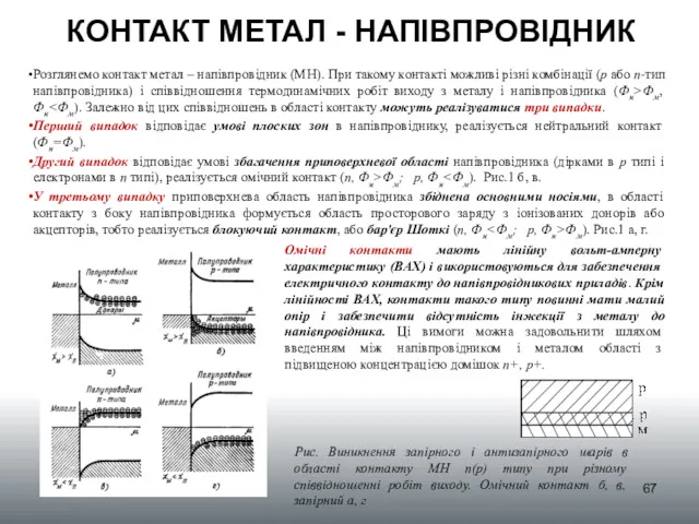 КОНТАКТ МЕТАЛ - НАПІВПРОВІДНИК Розглянемо контакт метал – напівпровідник (МН).