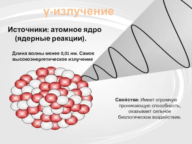 γ-излучение Источники: атомное ядро (ядерные реакции). Свойства: Имеет огромную проникающую