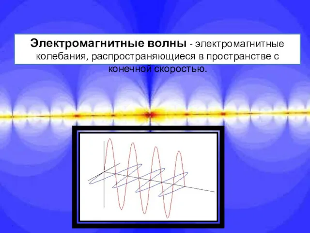 Электромагнитные волны - электромагнитные колебания, распространяющиеся в пространстве с конечной скоростью.