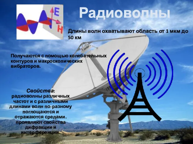 Радиоволны Получаются с помощью колебательных контуров и макроскопических вибраторов. Свойства: