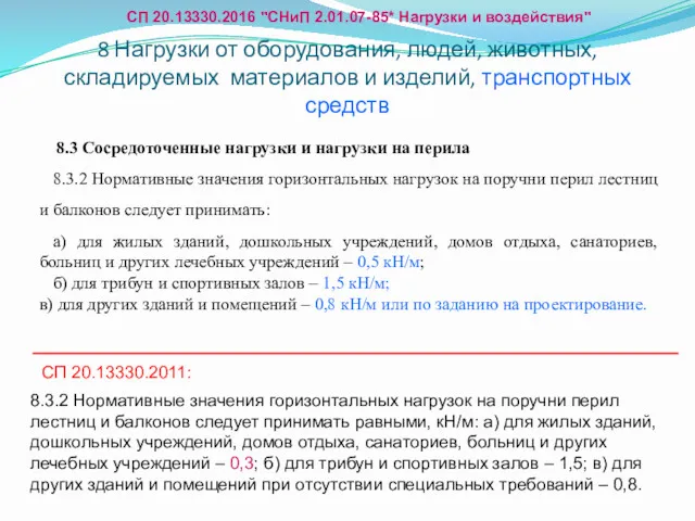 8 Нагрузки от оборудования, людей, животных, складируемых материалов и изделий,