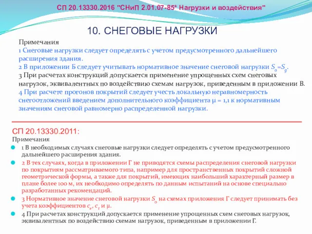 Примечания 1 В необходимых случаях снеговые нагрузки следует определять с