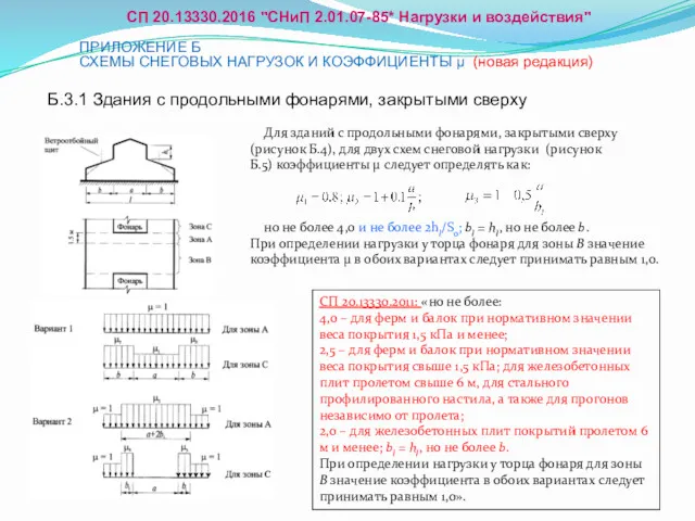 ПРИЛОЖЕНИЕ Б СХЕМЫ СНЕГОВЫХ НАГРУЗОК И КОЭФФИЦИЕНТЫ μ (новая редакция)