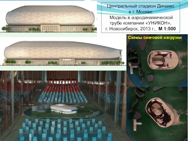 Центральный стадион Динамо в г. Москве Модель в аэродинамической трубе