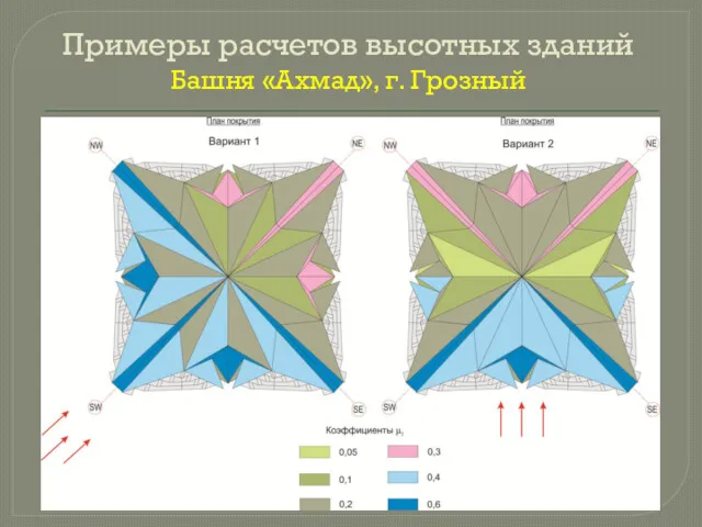 Примеры расчетов высотных зданий Башня «Ахмад», г. Грозный